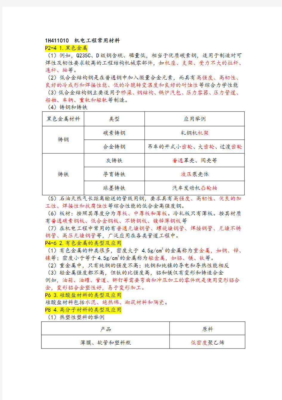 2020年一建《机电实务》核心考点总结整理