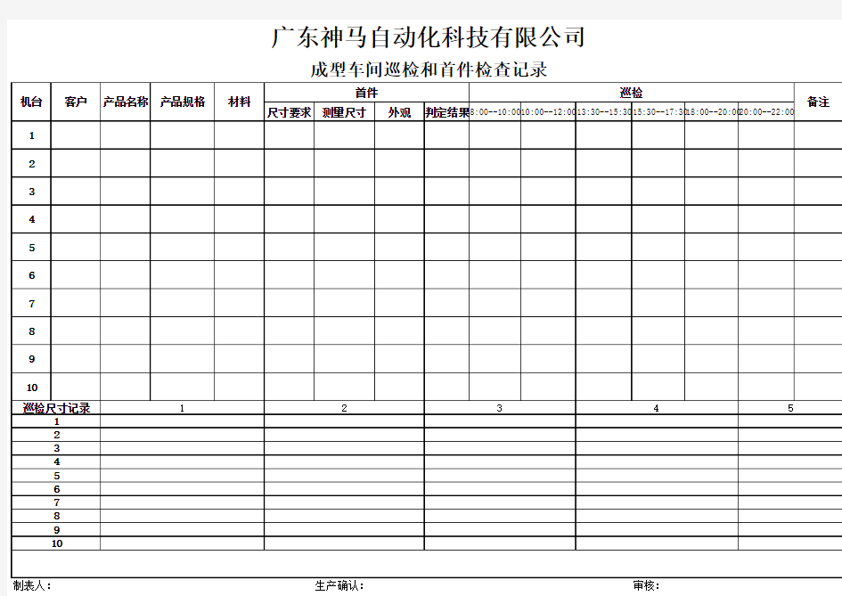 成型车间首件和巡检记录表