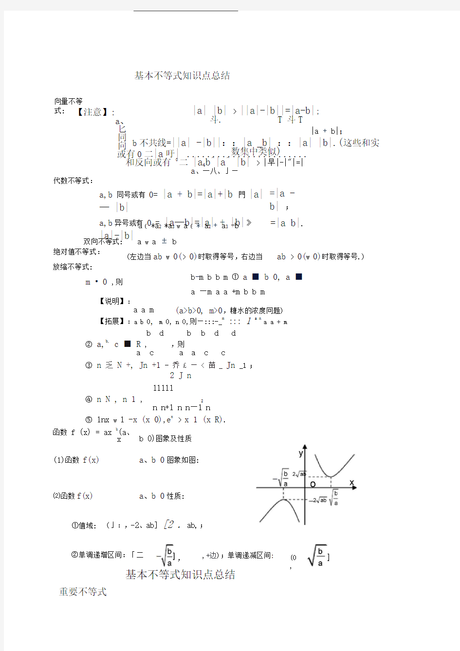 基本不等式知识点归纳