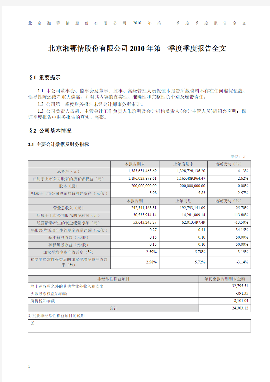 北京湘鄂情股份有限公司2010年第一季度季度报告全文