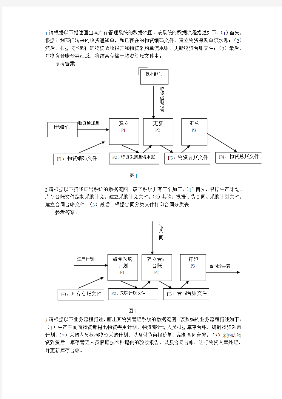 管理信息系统应用题