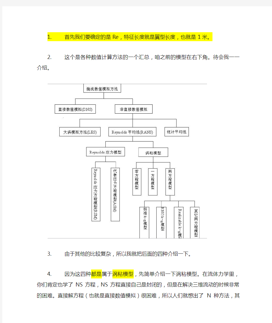 CFD湍流模型的 一些基本知识