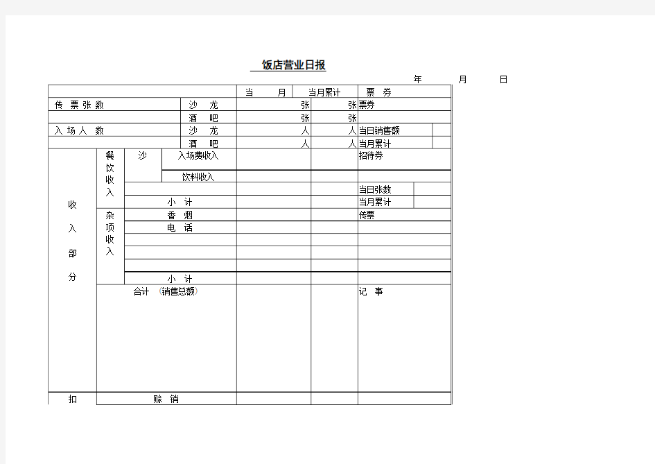 饭店营业日报表