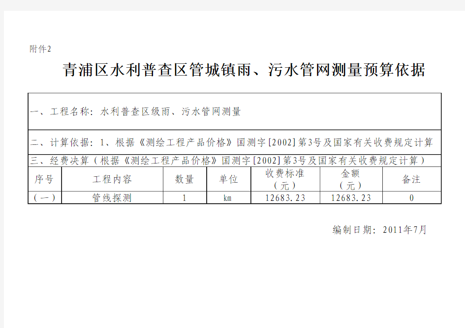 水利普查青浦城区雨、污水管网测量经费预算