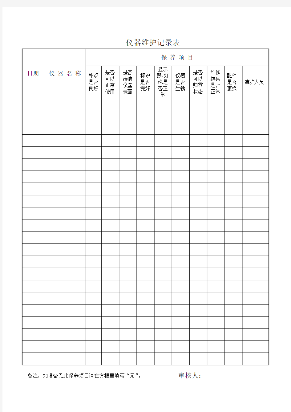 仪器设备维护、保养记录表