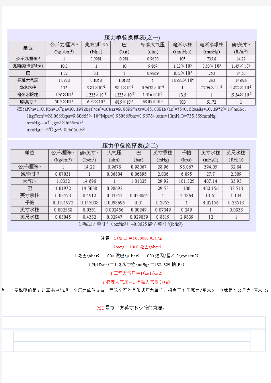 压力单位换算表