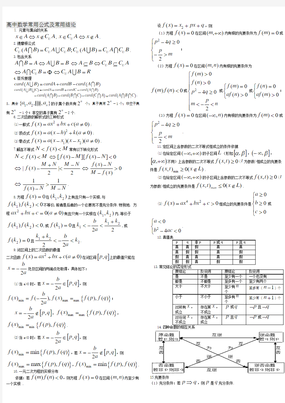 高中数学公式大全【最新最全最清晰】pdf版