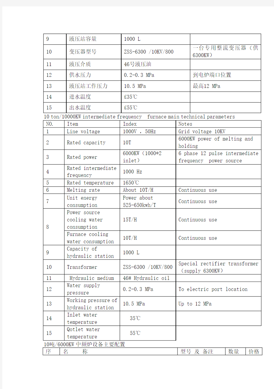 10吨中频炉技术参数英文翻译对照