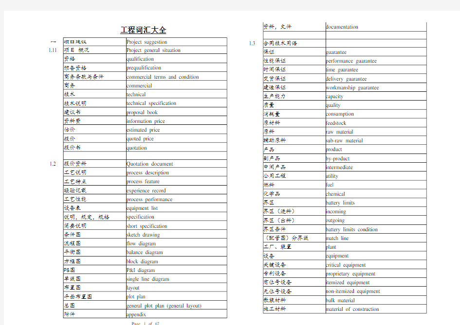 建筑工程英语词汇大全