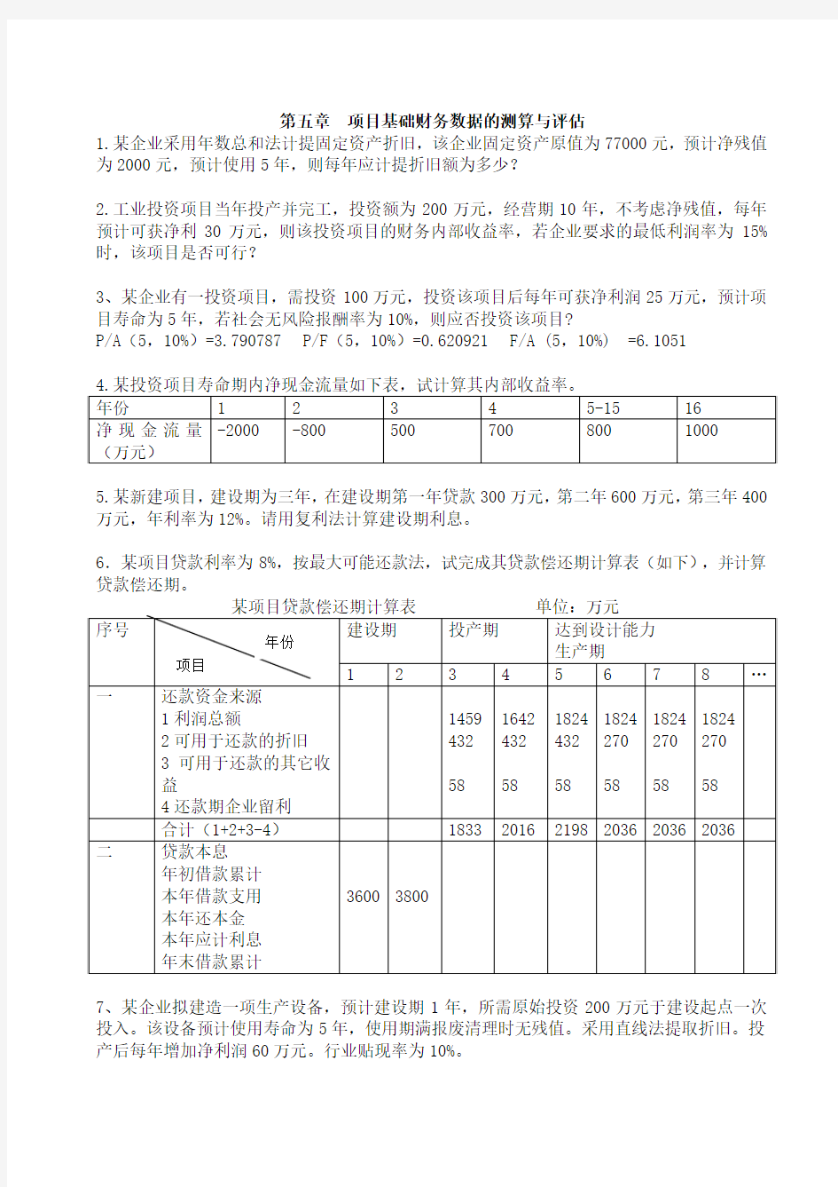 项目评估作业