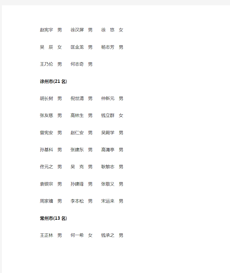 江苏省第8批特级教师名单(2002)