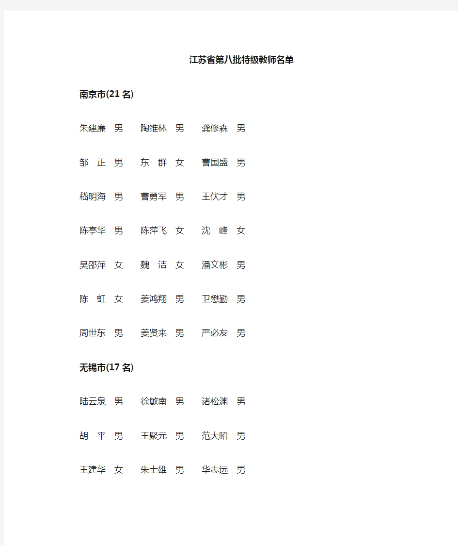 江苏省第8批特级教师名单(2002)