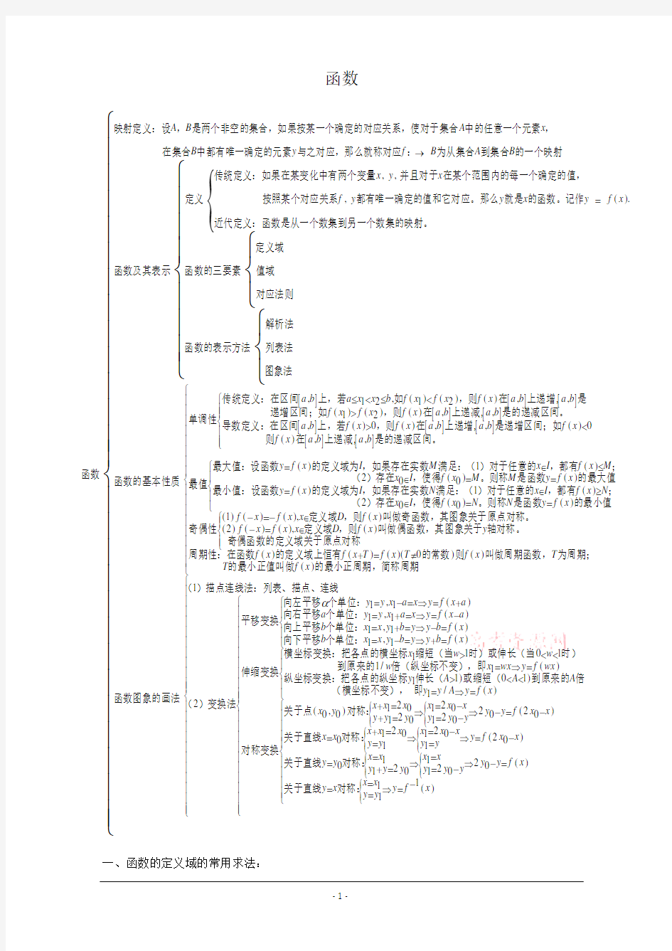 高一数学必修1函数知识点总结