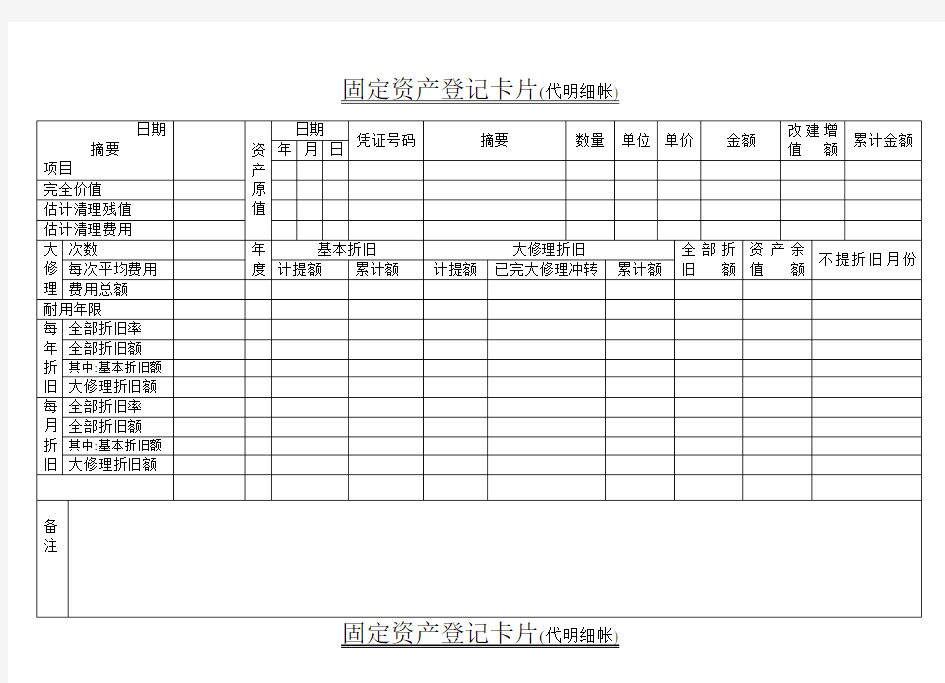 固定资产登记卡片