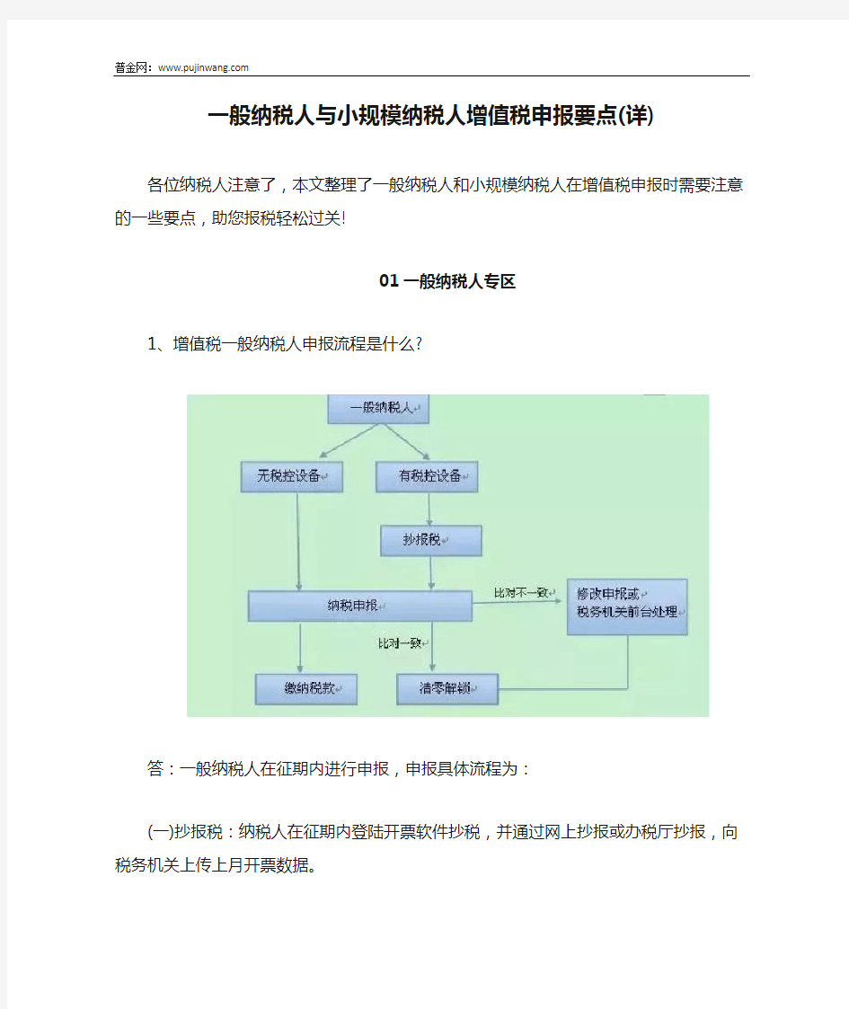 一般纳税人与小规模纳税人增值税申报要点(详)