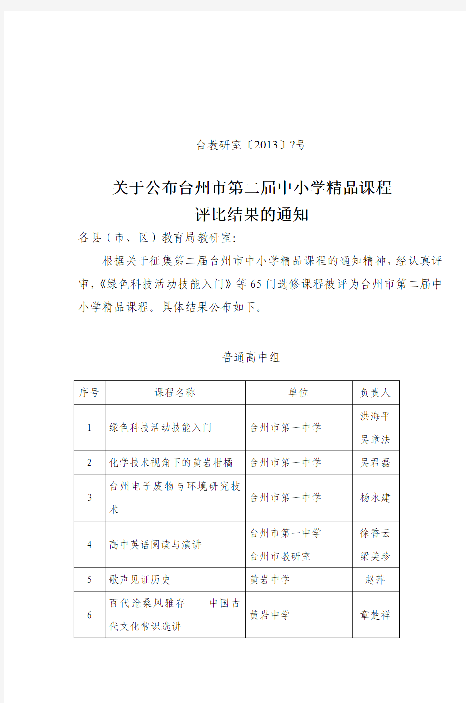 台州市第一届中小学精品课程评审结果