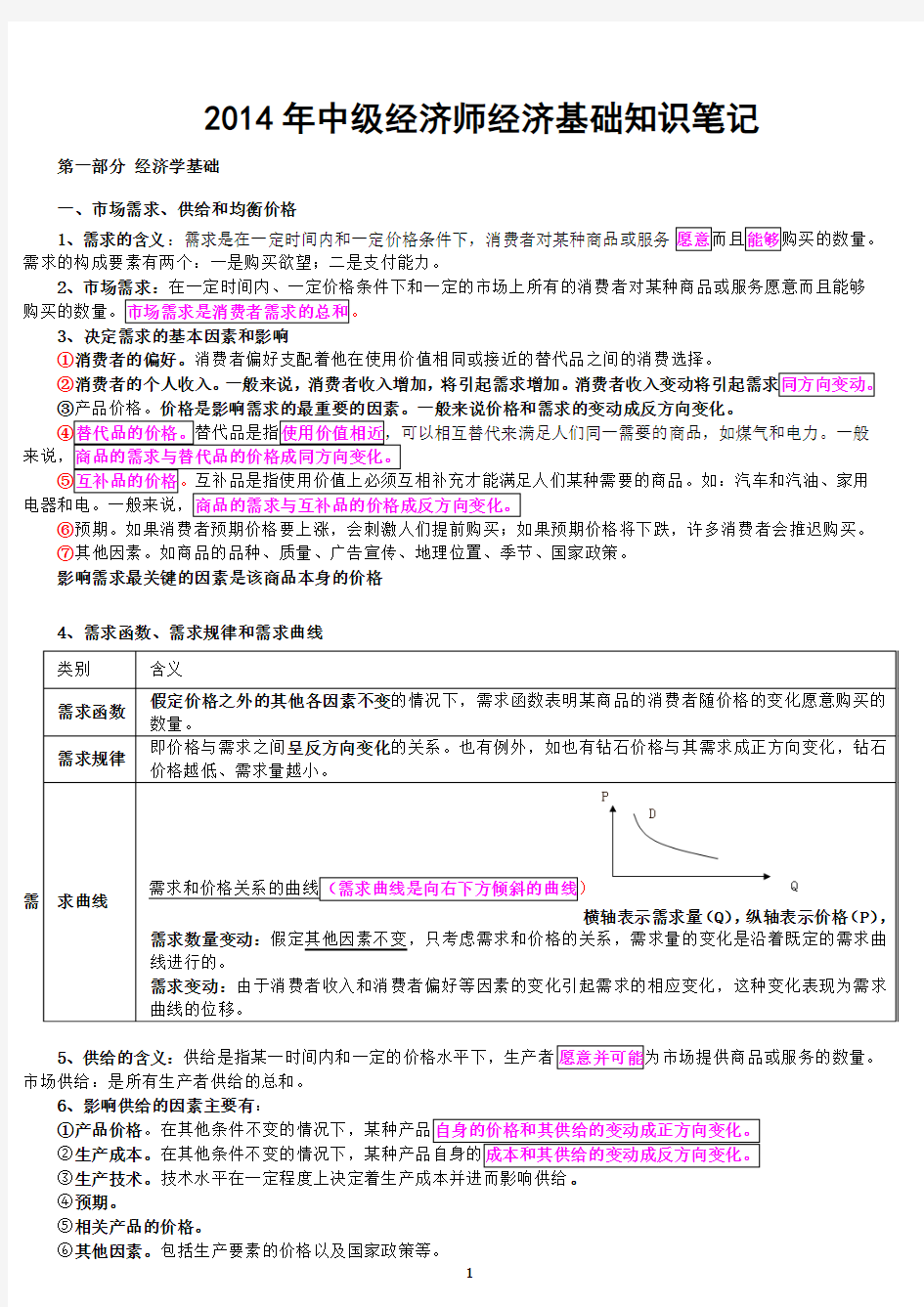 2014年新版中级经济师职称考试经济基础知识笔记