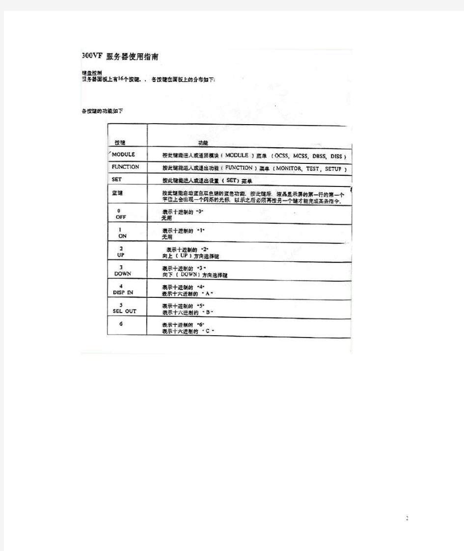 OTIS中文TT使用手册