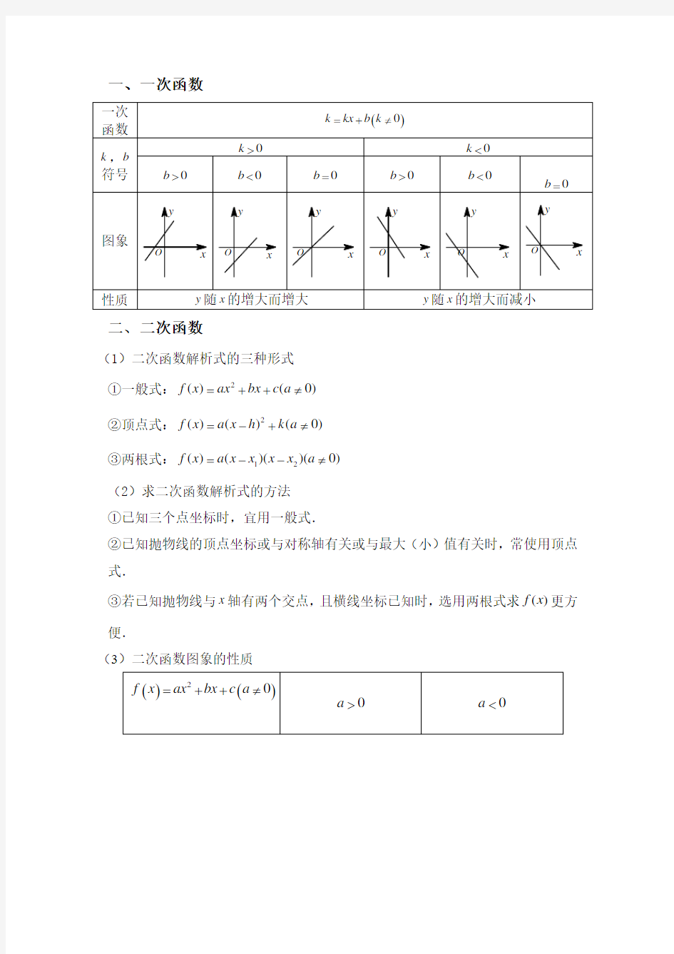 基本初等函数讲义(全)