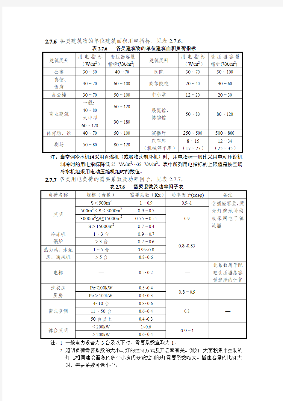 3.2.单位建筑面积负荷指标、需要系数及功率因数