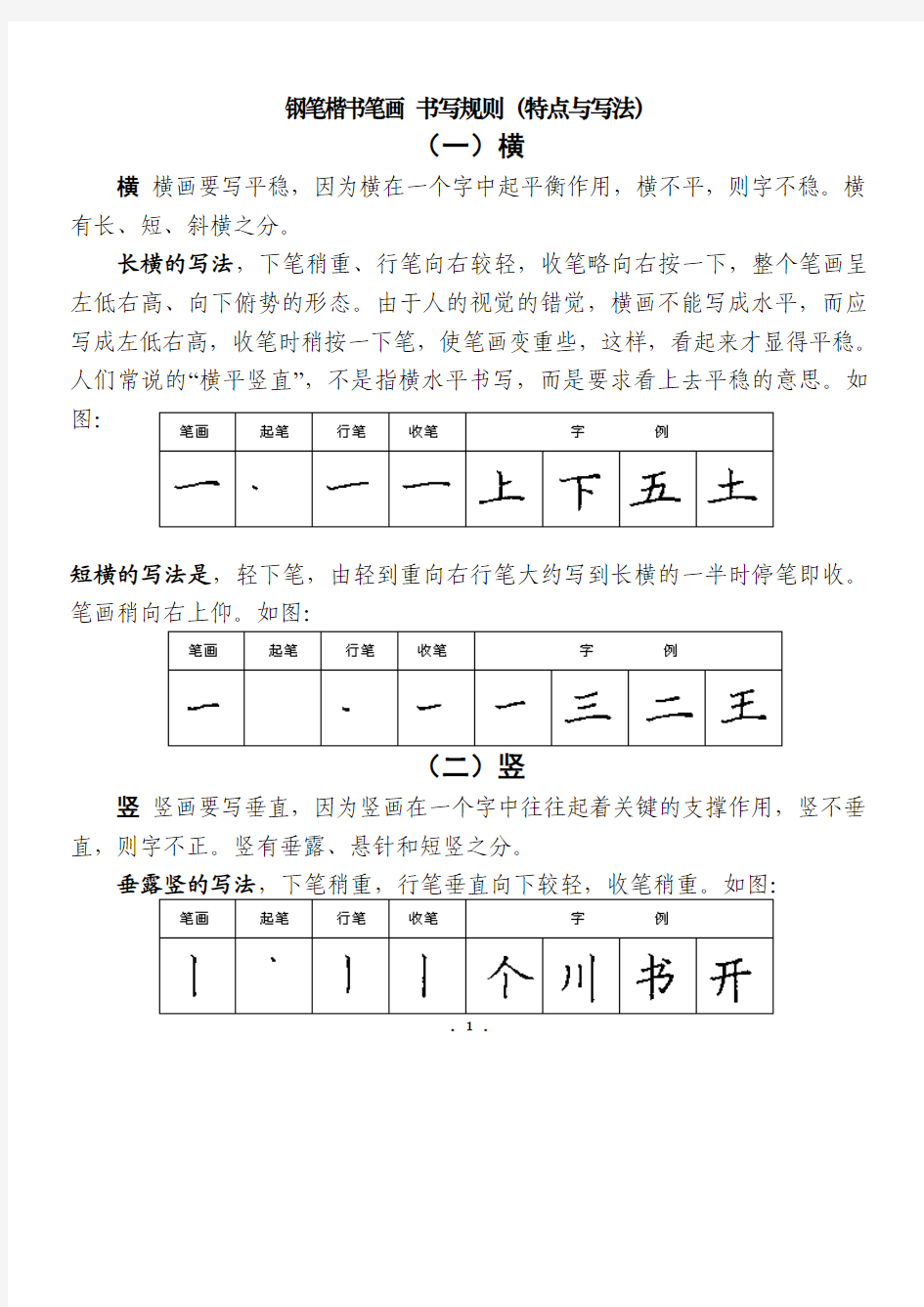 汉字基本笔画书写规则