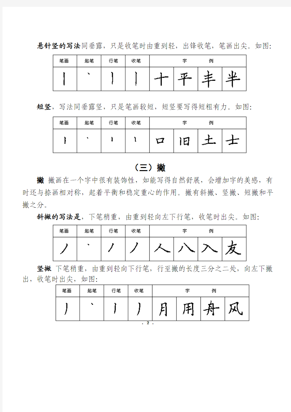 汉字基本笔画书写规则