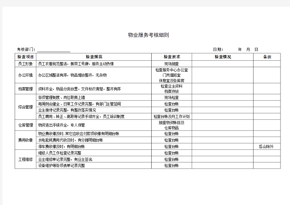 考核细则及评分标准