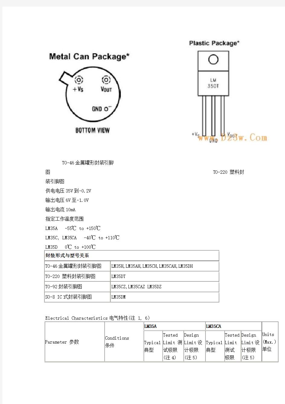 温度传感器LM35中文资料