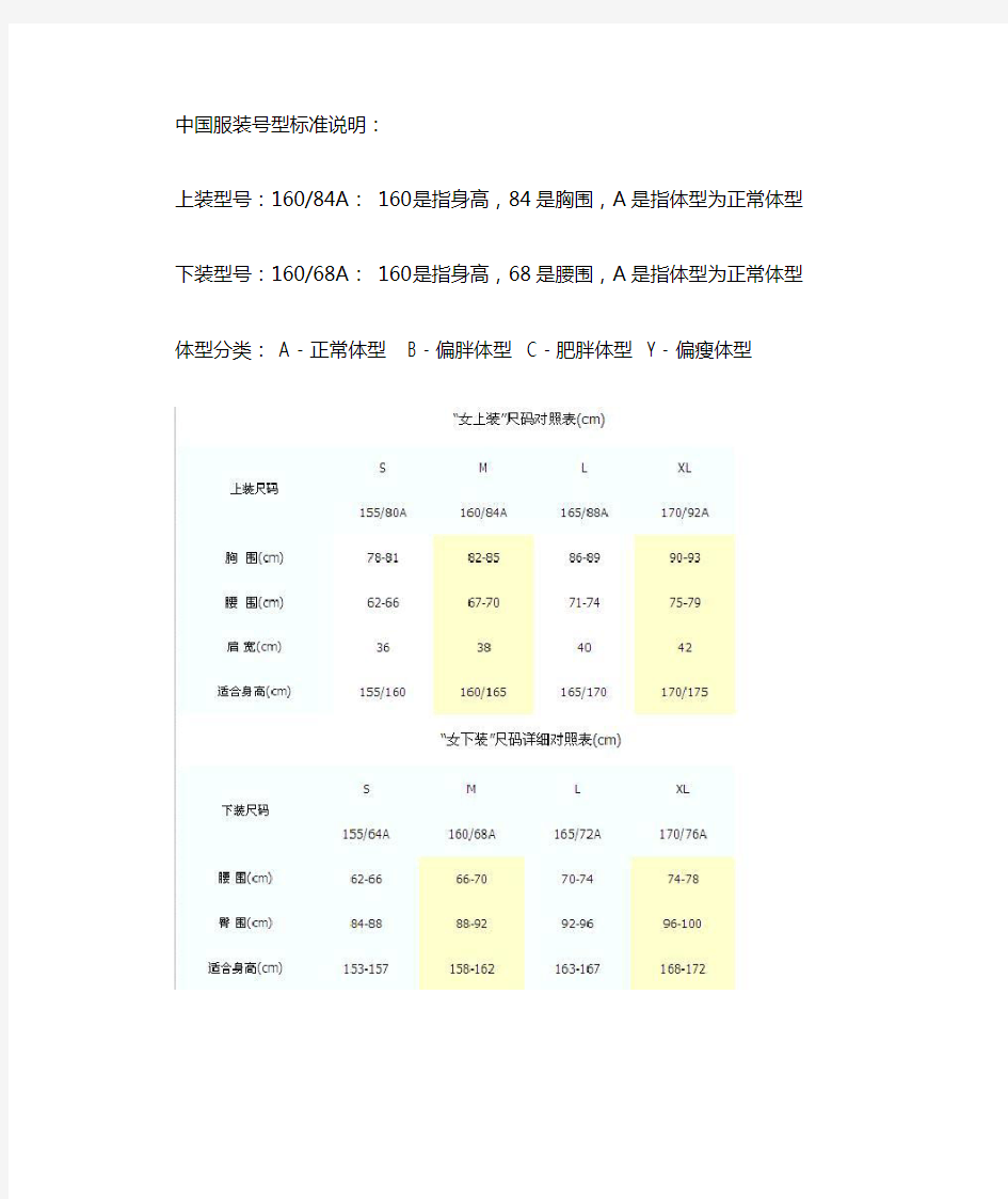 中国女装尺码参照表