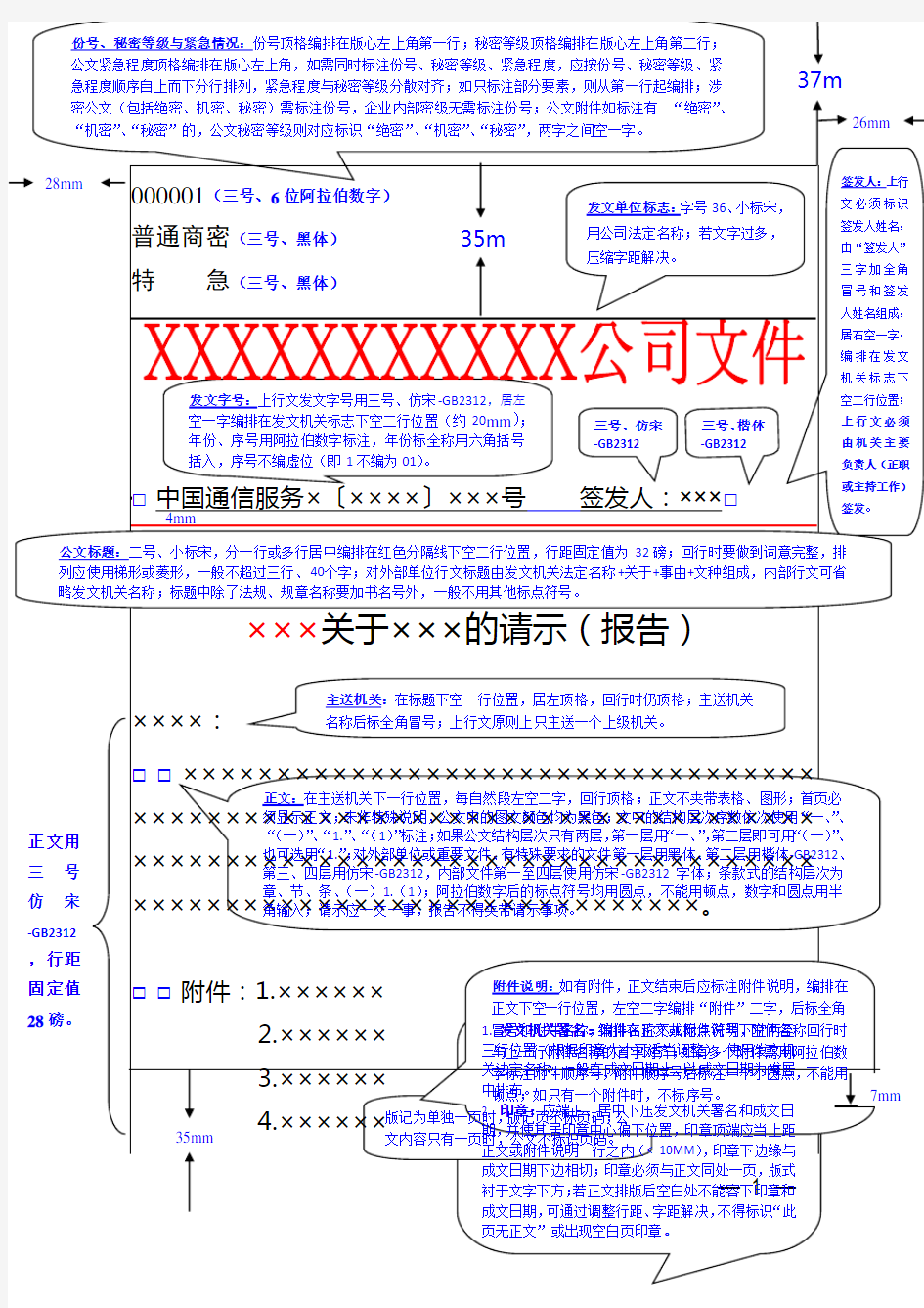 上行文标准模版[1]