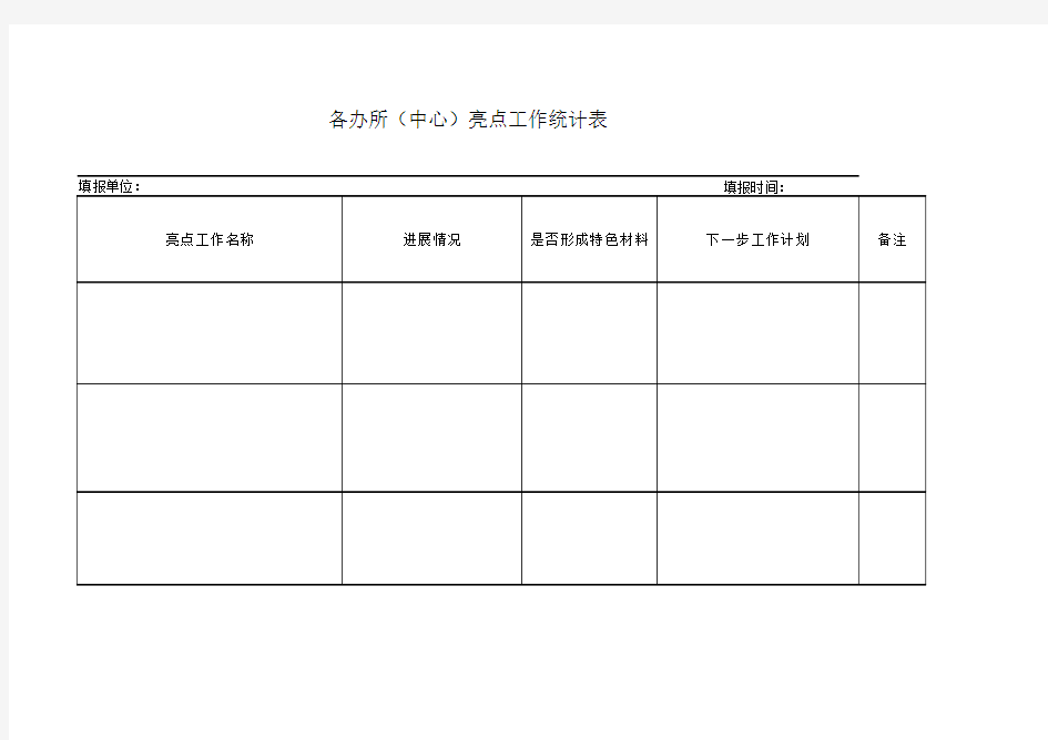 目标亮点工作完成情况统计表