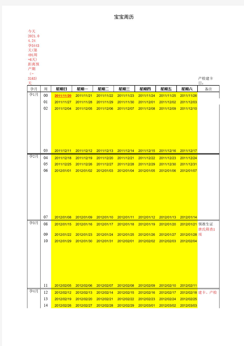 孕期宝宝各周期发育详情表