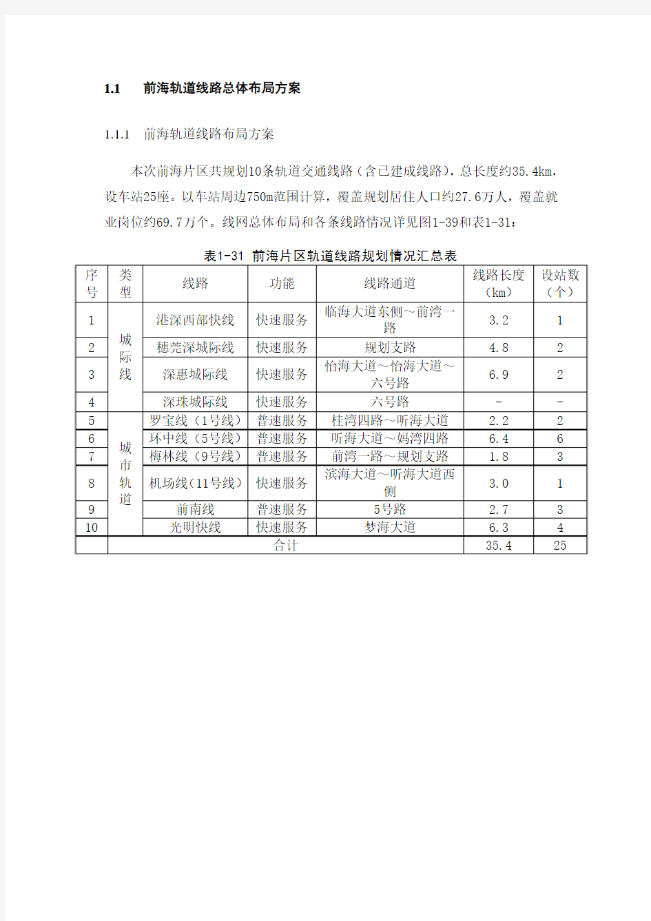 前海轨道及5号线情况介绍