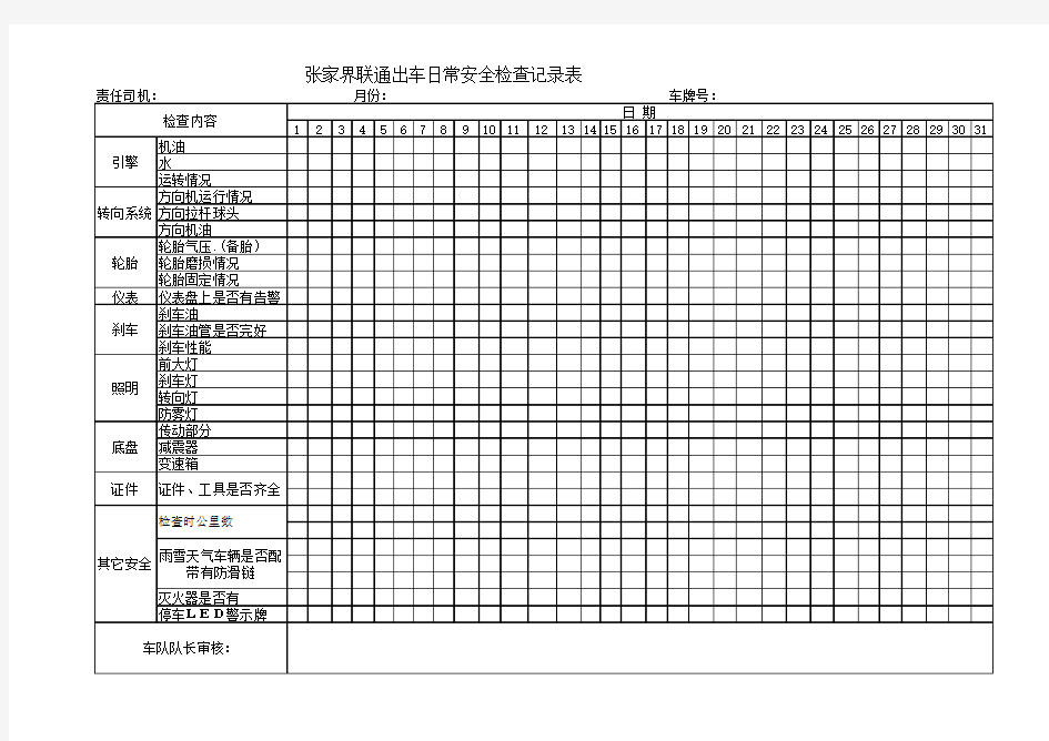 出车前车辆安全检查情况登记表