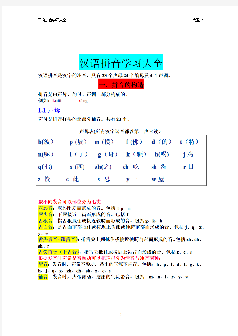 汉语拼音学习大全__完整版