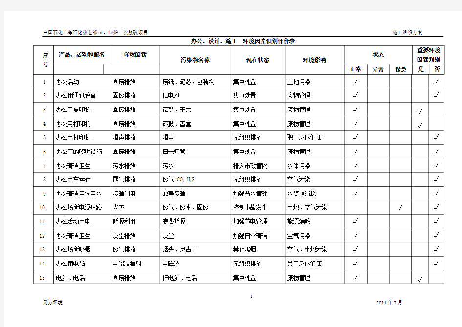 环境因素识别评价表