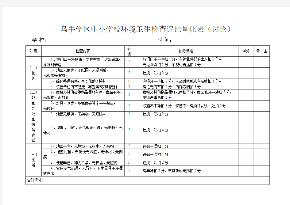 乌牛学区中小学校环境卫生检查评比量化表(讨论)