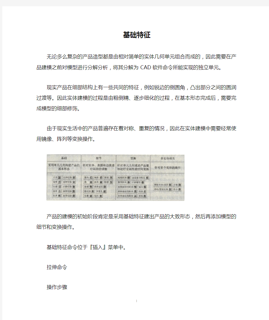 Solidworks基础特征教程(非常重要)