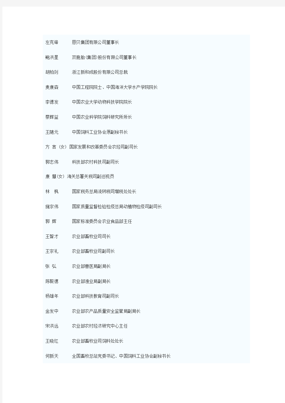 中国饲料工业协会第六届理事名单