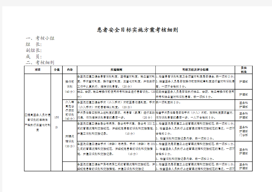 患者安全目标实施方案考核细则