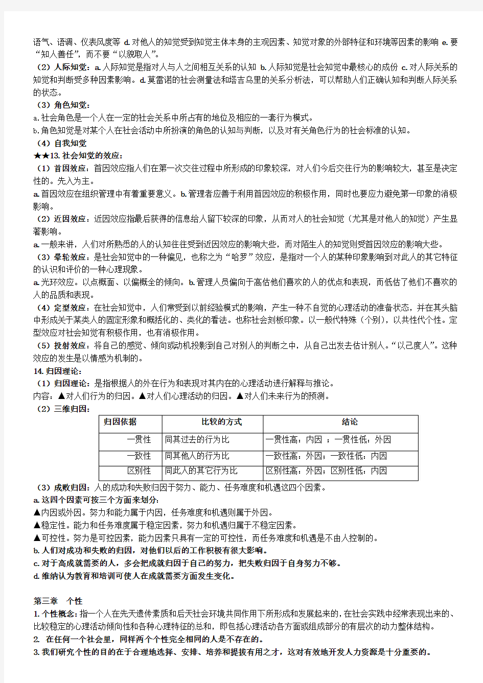 北京工商大学 组织行为学 曹正进 期末考试重点