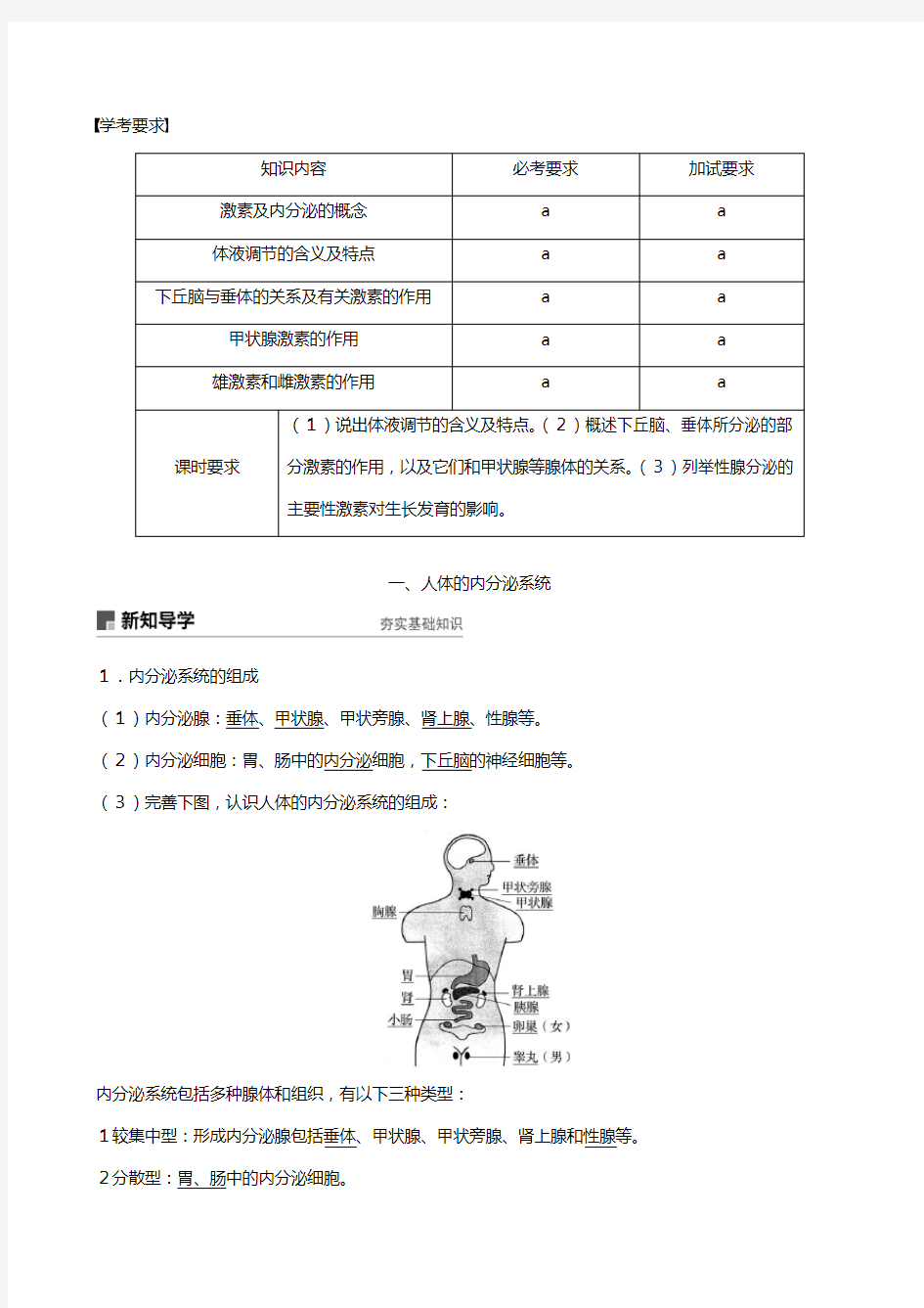 浙江专版版高中第二章动物生命活动的调节人体的内分泌系统下丘脑与垂体教案必修生物