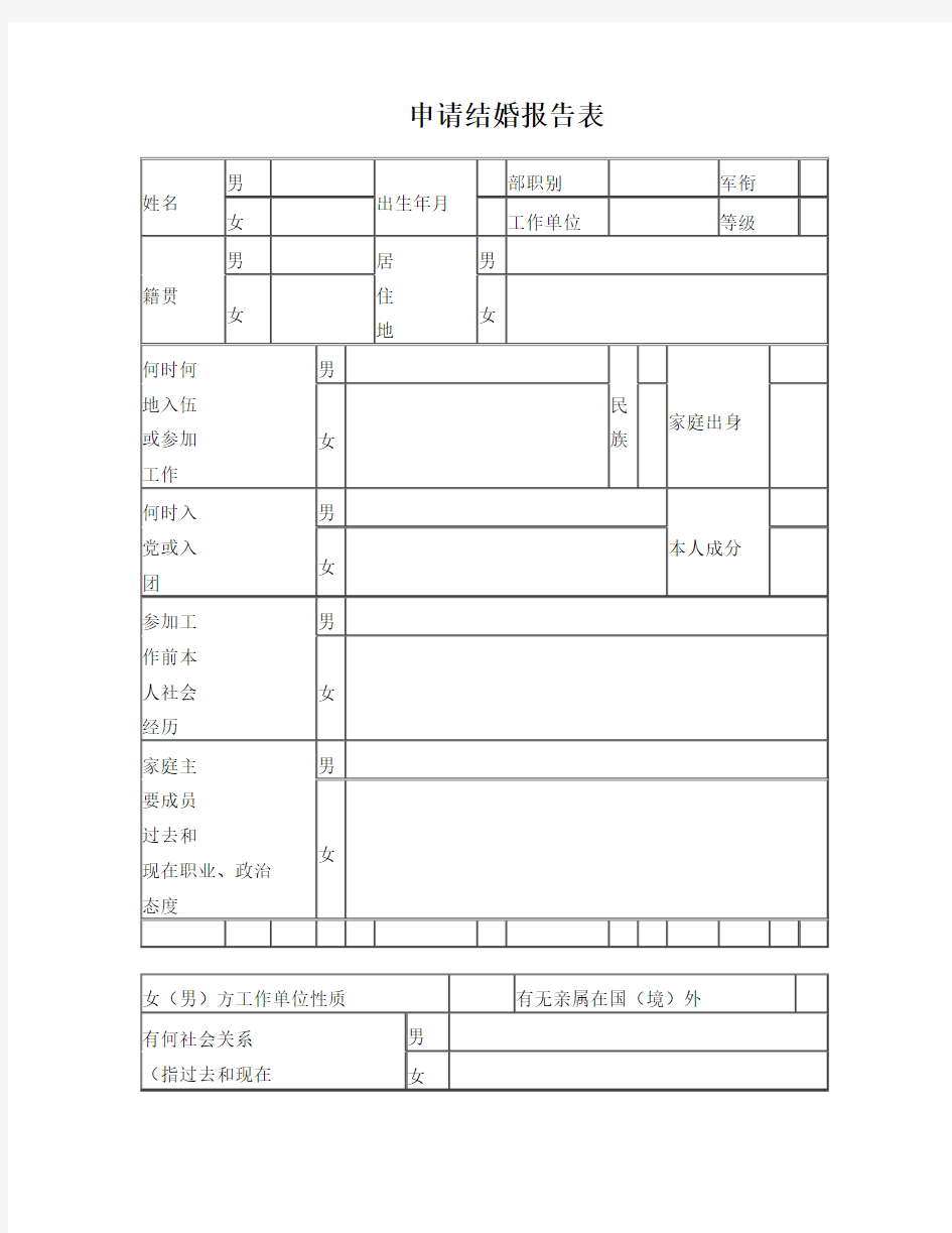 申请结婚报告表(部队专用)