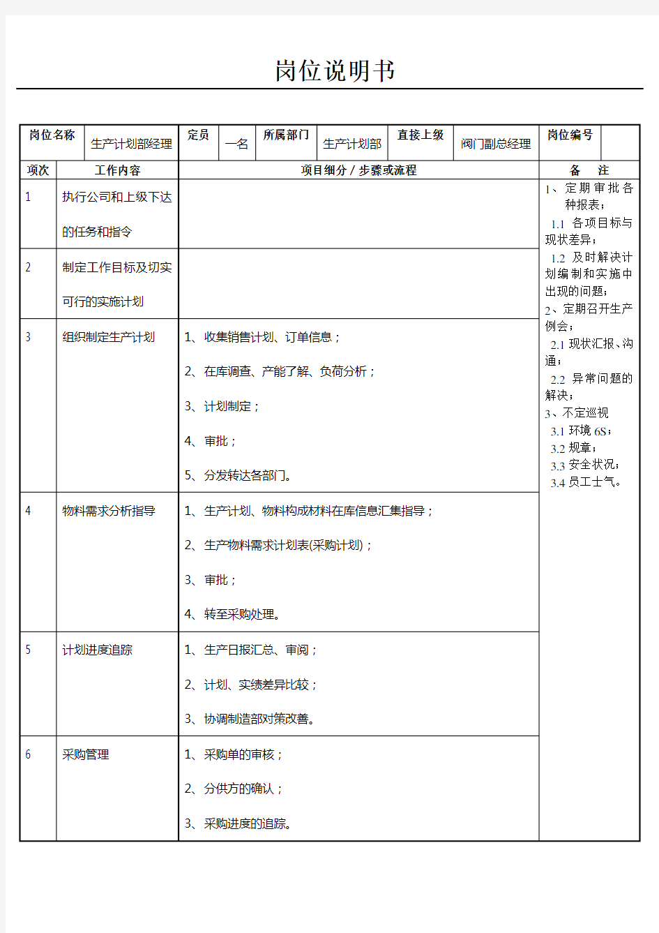 生产计划部经理职务描述