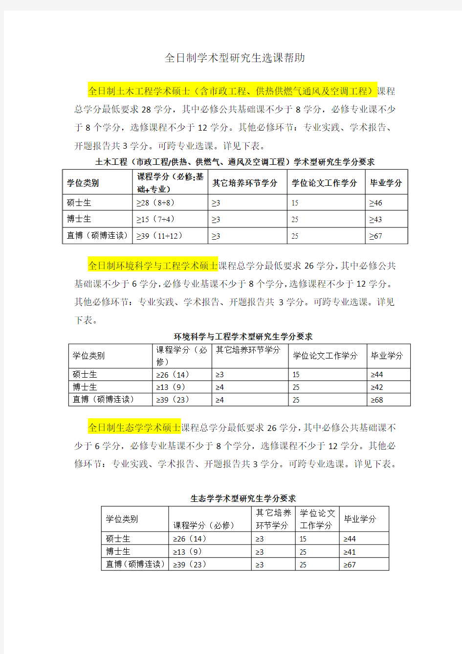 全日制学型研究生选课帮助