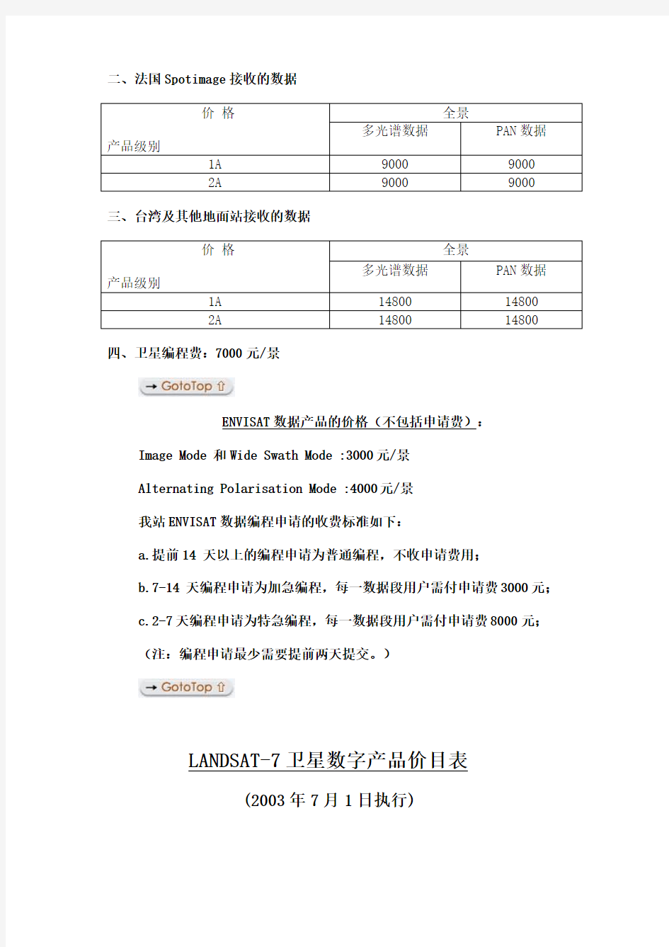 中国遥感卫星地面站卫星数据产品价目表