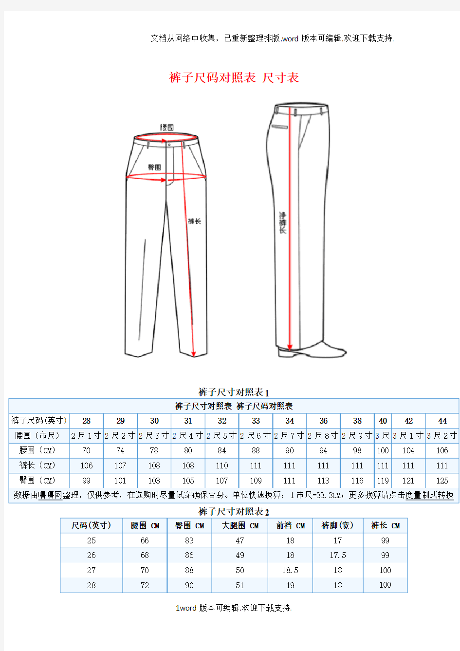 裤子尺码对照表尺寸表尺码对照表