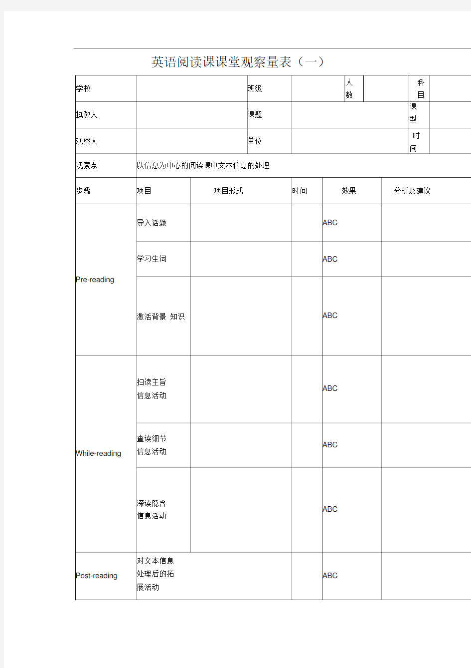 阅读教学课堂观察量表