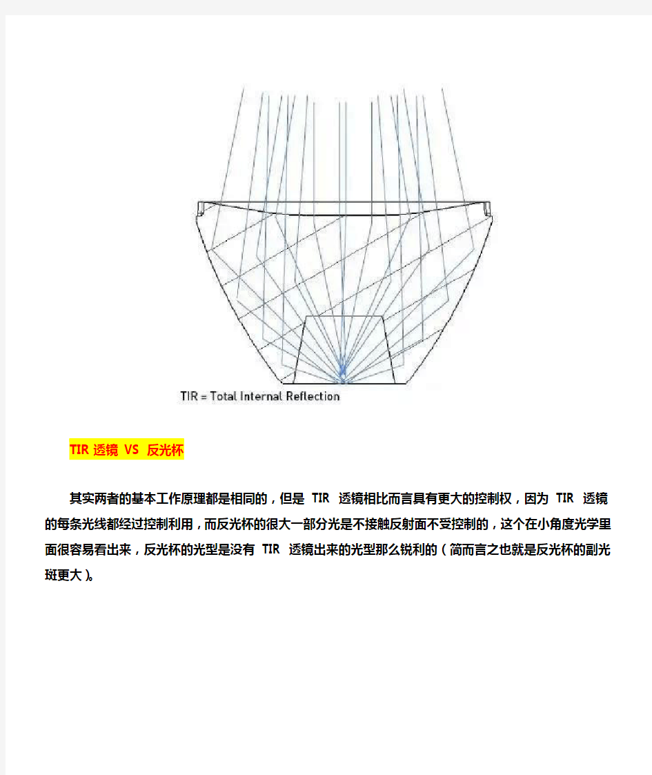 LED灯具设计之透镜认识