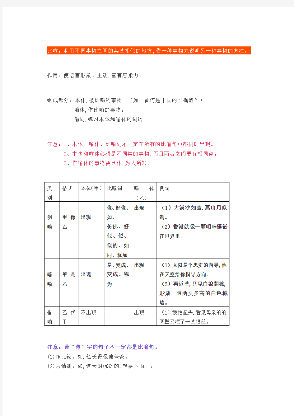 二年级语文知识：比喻、拟人修辞手法讲解